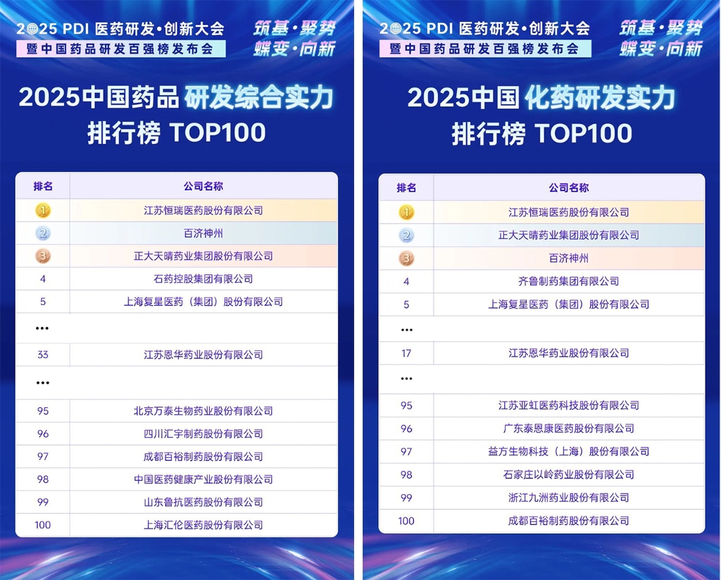 77���� �C ȫ����ȫ����̬�ȵ���������ֱ��ƽ̨